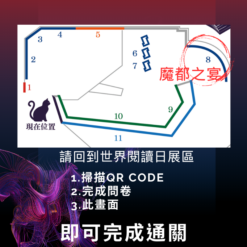 地圖